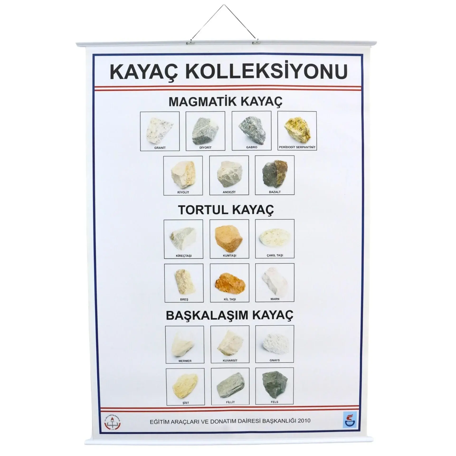 KAYAÇ KOLEKSİYON LEVHASI