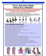 Vücut Mekaniğinin Yanlış Kullanılması Sonucu Oluşa