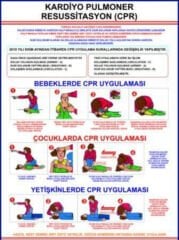 Kardiyopulmoner Resusitasyon Posteri