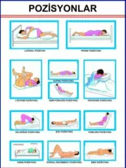 POZİSYONLAR LEVHASI