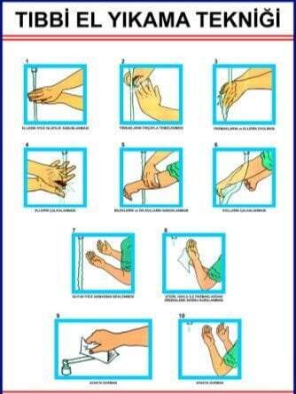 Tıbbi El Yıkama Tekniği İle İlgili Poster