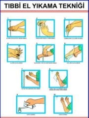 Tıbbi El Yıkama Tekniği İle İlgili Poster