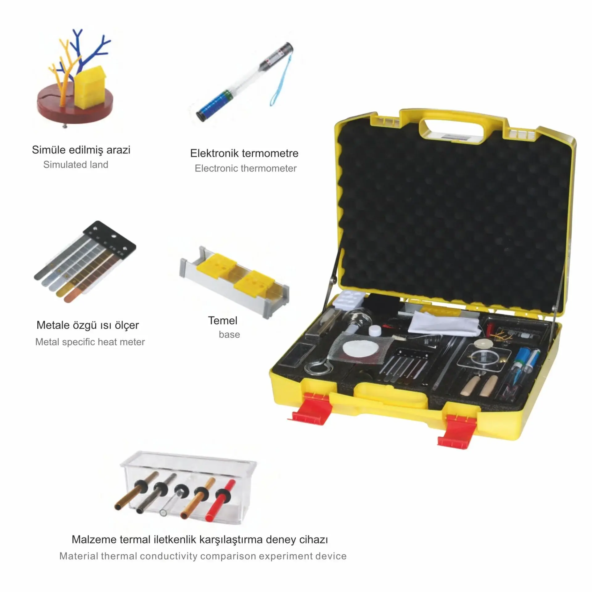 Isı ve Sıcaklık Deney Seti