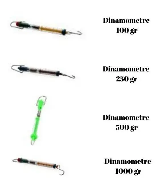 Dinamometre Seti 100g-250g-500g-2000g